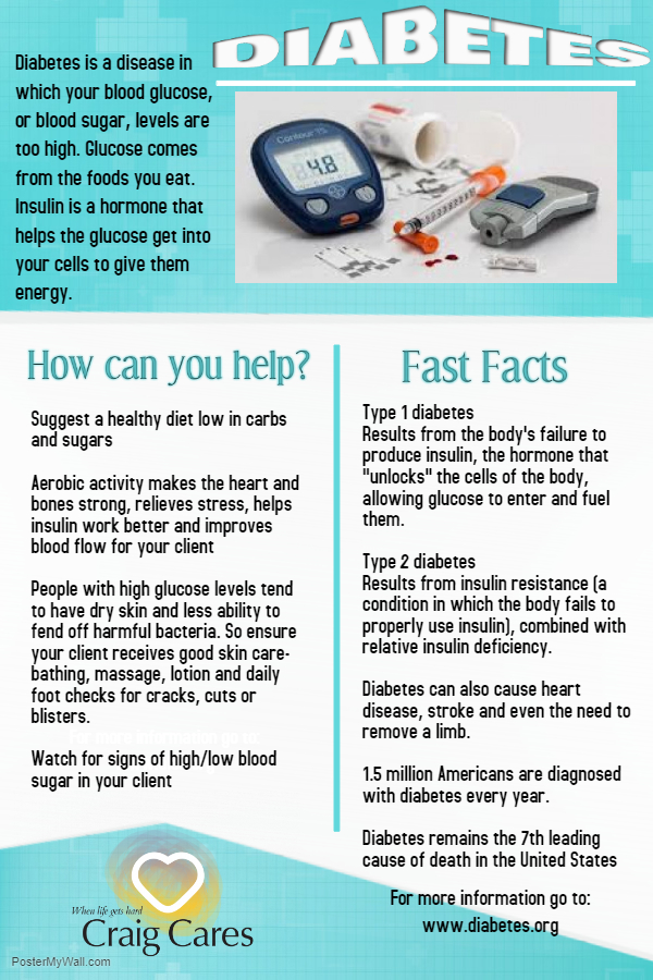 Diabetes Fact Sheet Printable