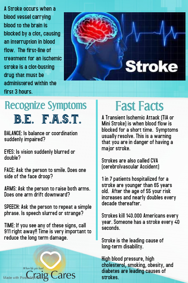 Stroke Fact Sheet for website updated
