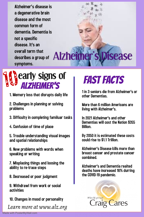 Alzheimer's poster for website